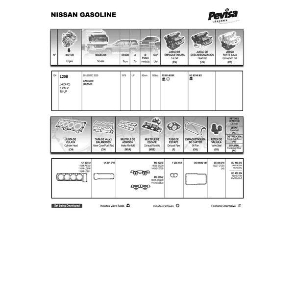 JUEGO DE EMPAQUETADURA DE MOTOR  NISSAN L-20 COMPLETO CON RETENE