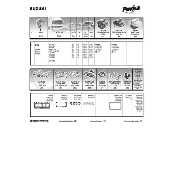 JUEGO JUEGO DE EMPAQUETADURA DE MOTOR  ST-90 COMPLETO CON RETENE