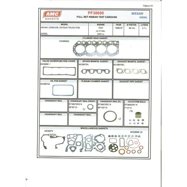 JUEGO EMPAQUETADURA DE MOTOR COMPLETO CON RETENES VITON. CULATA 