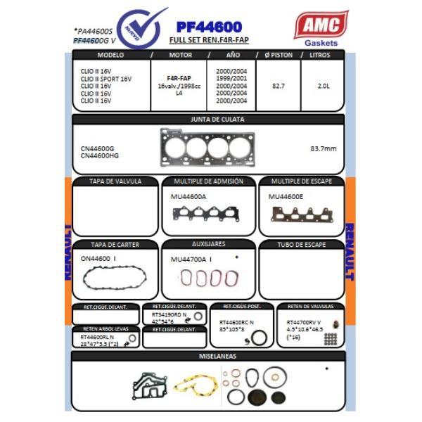 JUEGO DE EMPAQUETADURA DE MOTOR  RENAULT FAP-F4R RENAULT CLIO  I