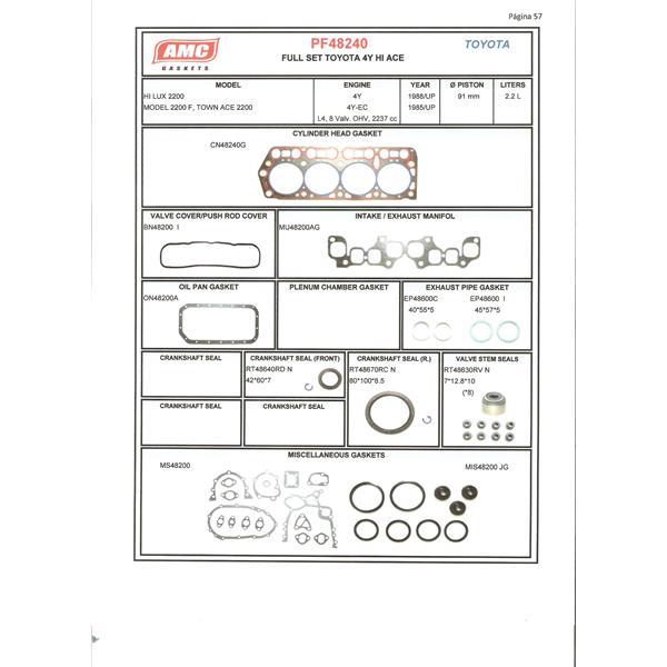 JUEGO EMPAQUETADURA DE MOTOR COMPLETO CON RETENES VITON. CULATA 